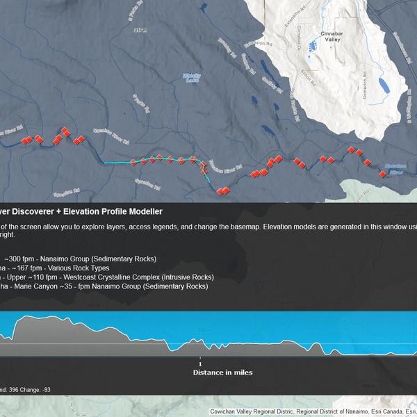Exploring Watersheds of Vancouver Island for Possible Whitewater Kayaking Locations